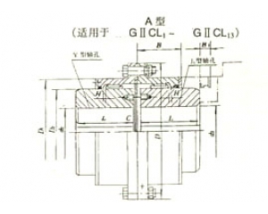 GIICL型鼓形齒式聯(lián)軸器