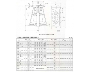 FZ型雙支點(diǎn)方底板機(jī)架